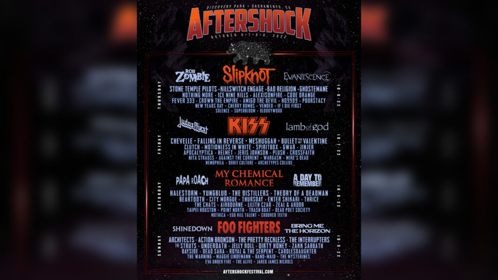 AFTERSHOCK 2022 - Cover Photo