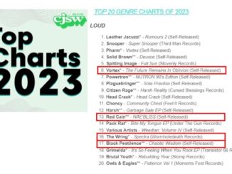 Thank you so much CJSW Radio 90.9FM (Calgary, AB) for the airplay love! 2023 Top 20 Loud Charts! Vortex, Red Cain, The Wring, Black Pestilence