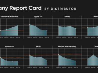 ReFrame and IMDbPro 2023-24 TV gender-balanced hiring report graphic